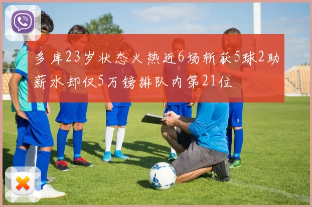 多库23岁状态火热近6场斩获5球2助薪水却仅5万镑排队内第21位